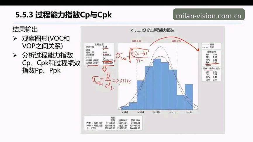 米兰体育平台年度视觉叙事站：YJVS中文版与APP使用的五个高频疑问