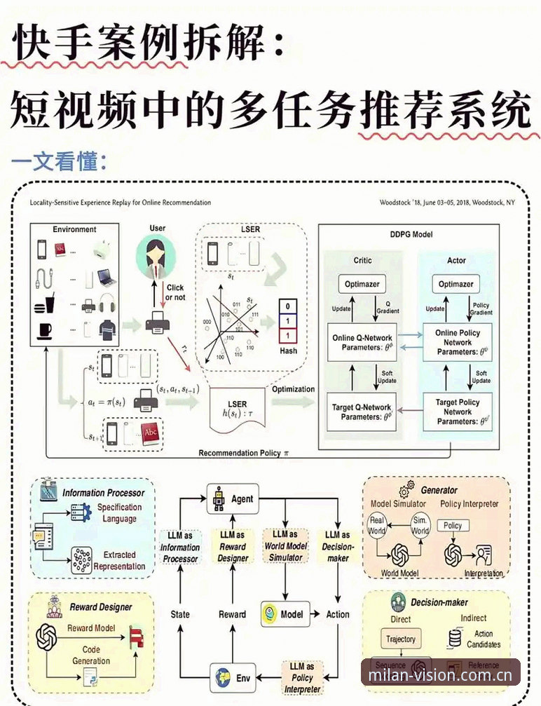 3个关键动作搞定视觉叙事站YJVS中文版推荐——从下载到查数据的完整指南