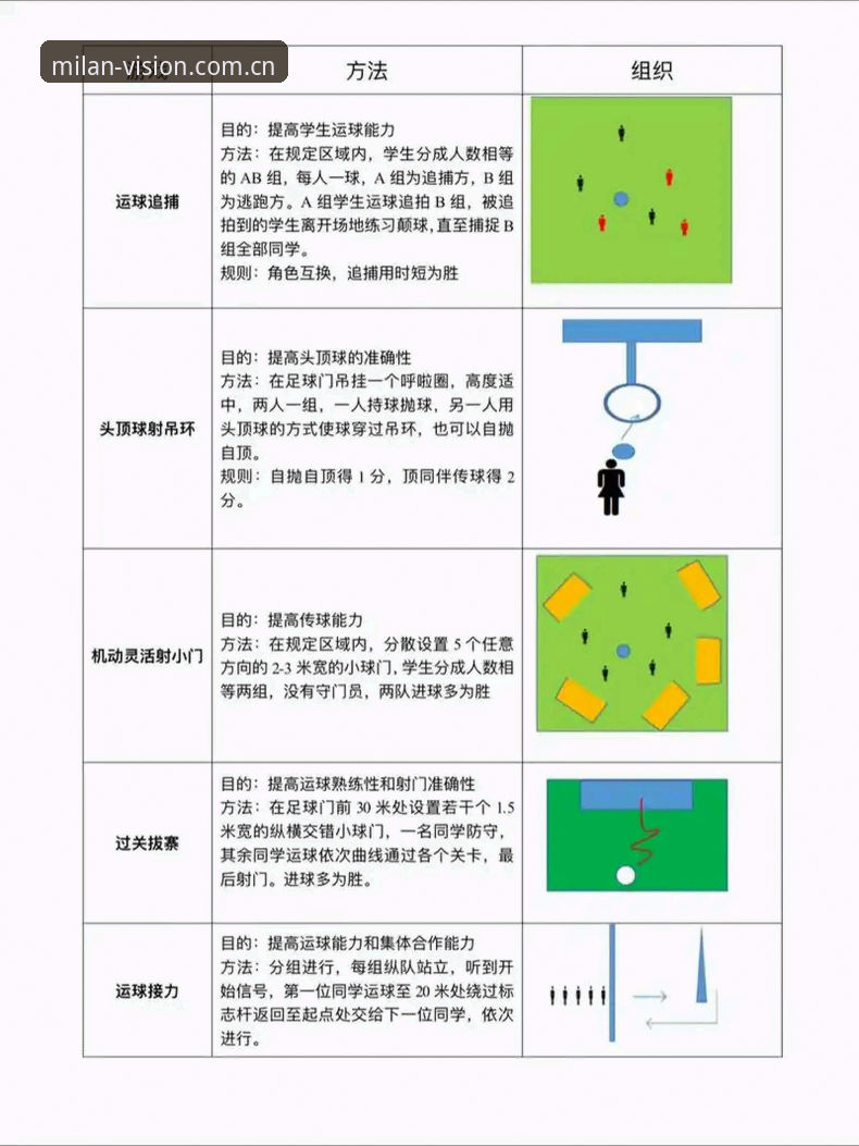 裁判视角看球：YJVS视觉叙事APP使用教程