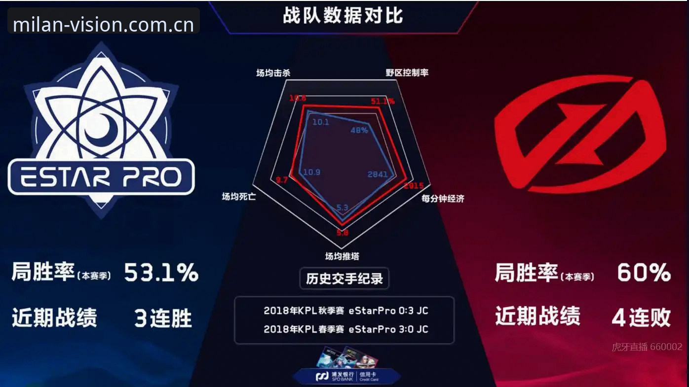 老用户聊透年度视觉叙事站赛事数据使用技巧，避开这些坑